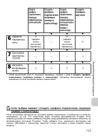 Страница 115
