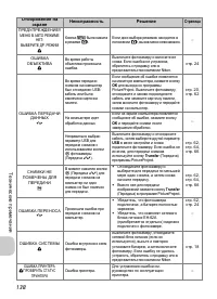 Страница 140