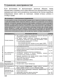 Страница 142