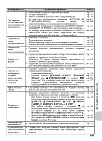 Страница 143