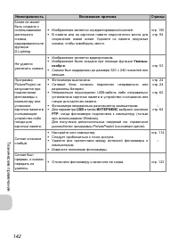 Страница 144