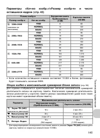 Страница 147