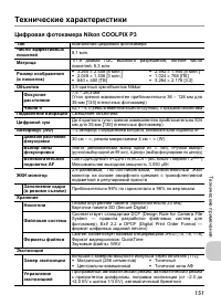 Страница 153