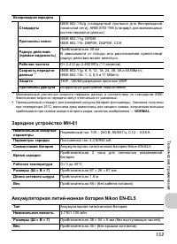 Страница 155