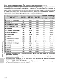 Страница 124