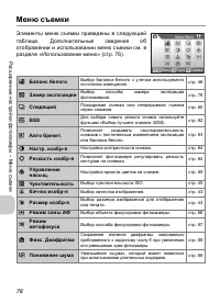 Страница 80