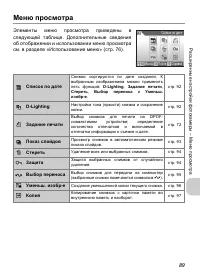 Страница 91