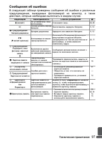 Страница 109