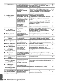 Страница 110