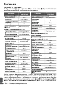Страница 116