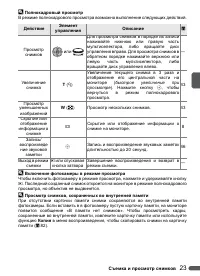 Страница 35