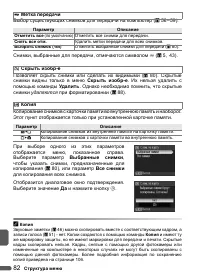 Страница 94