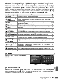 Страница 95