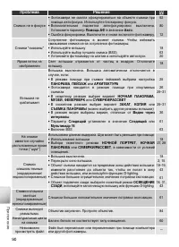 Страница 100