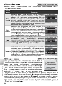 Страница 88
