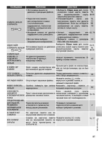 Страница 97