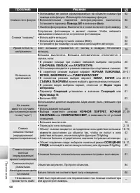 Страница 100