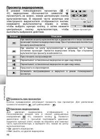 Страница 50