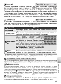 Страница 71