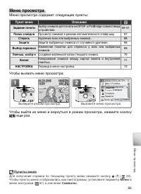 Страница 75