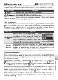 Страница 87
