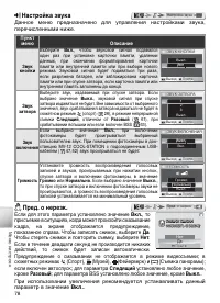 Страница 88