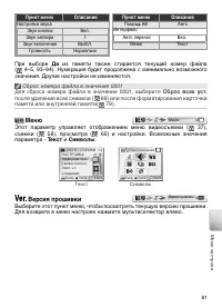 Страница 91