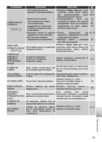 Страница 97