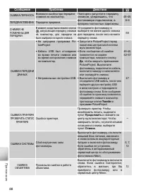 Страница 98