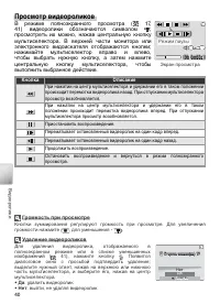 Страница 50