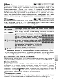 Страница 71