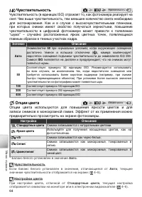 Страница 74