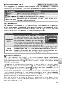 Страница 87