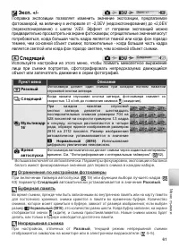 Страница 71