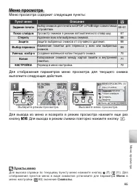 Страница 75