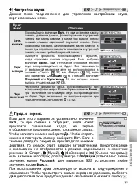 Страница 87