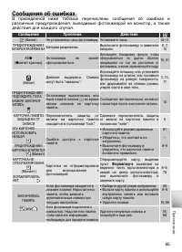 Страница 95