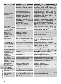 Страница 96