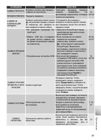 Страница 97