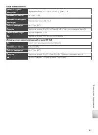 Страница 103