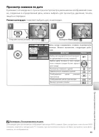 Страница 55