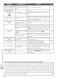 Страница 92