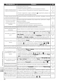 Страница 94