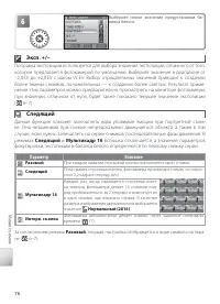 Страница 53
