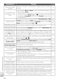 Страница 75