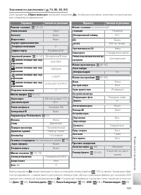 Страница 78