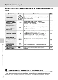 Страница 76