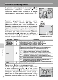 Страница 90