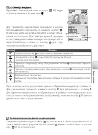 Страница 43