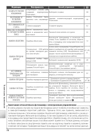 Страница 88